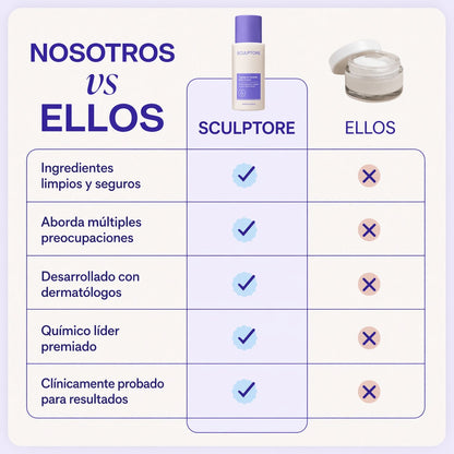 Tighten & Smooth Belly Cream